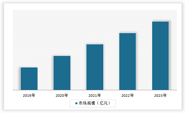 Kaiyun中国：中国健身垫行业发展现状研究与未来前景调研报告（2024-2031年）(图1)