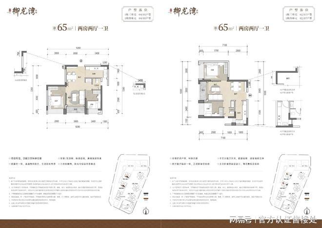 Kaiyun中国：2026龙华阳基御龙湾全解析：价格、户型、配套、价值一篇读懂！(图4)