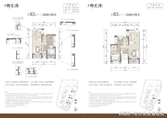 Kaiyun中国：2026龙华阳基御龙湾全解析：价格、户型、配套、价值一篇读懂！(图6)