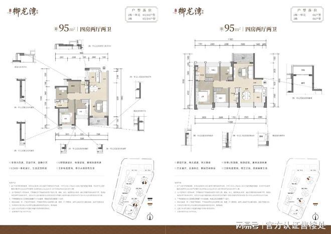 Kaiyun中国：2026龙华阳基御龙湾全解析：价格、户型、配套、价值一篇读懂！(图7)