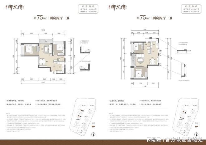 Kaiyun中国：2026龙华阳基御龙湾全解析：价格、户型、配套、价值一篇读懂！(图5)