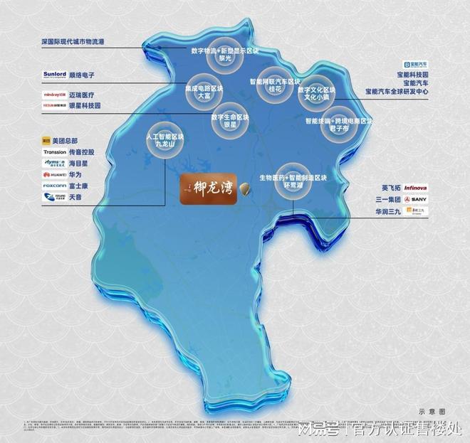 Kaiyun中国：2026龙华阳基御龙湾全解析：价格、户型、配套、价值一篇读懂！(图11)