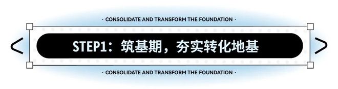 Kaiyun中国：火蝠案例从0到1：椰子水月销369万跑通抖音全链路(图3)