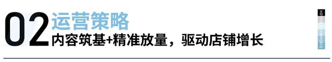 Kaiyun中国：火蝠案例从0到1：椰子水月销369万跑通抖音全链路(图2)