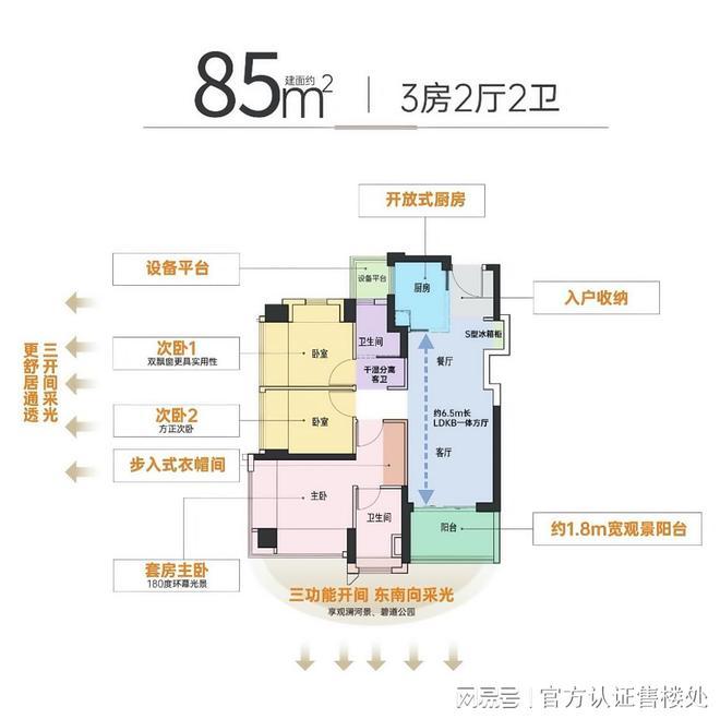 Kaiyun中国：龙华刚需必看！金光华溪山禾玺总价249万起上车龙华百万大盘！(图9)