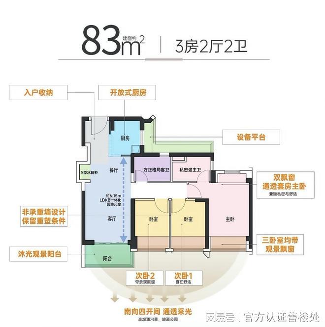 Kaiyun中国：龙华刚需必看！金光华溪山禾玺总价249万起上车龙华百万大盘！(图8)