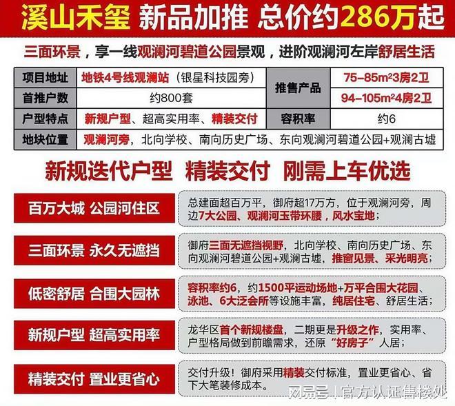Kaiyun中国：龙华刚需必看！金光华溪山禾玺总价249万起上车龙华百万大盘！(图3)