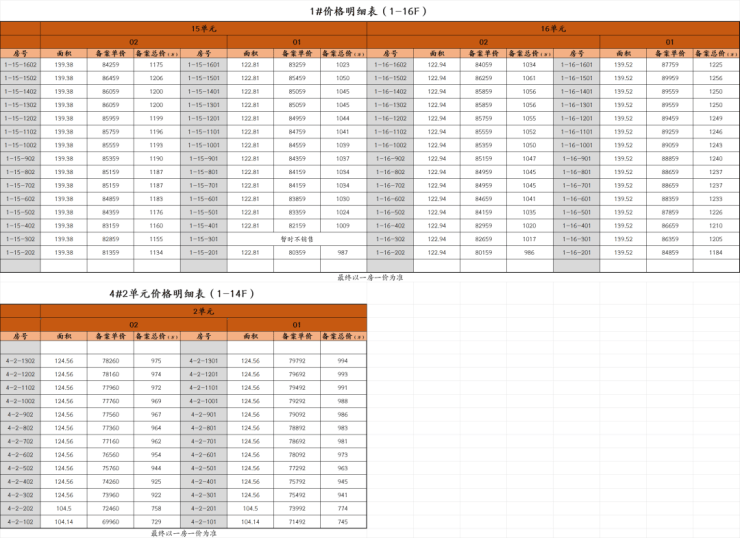Kaiyun中国：招商中旅壹江臻邸(营销中心)首页网站-招商中旅壹江臻邸最新详情(售楼处)-楼盘欢迎您-地址-价格-户型-梯户比-楼盘详情-交房时间(图6)