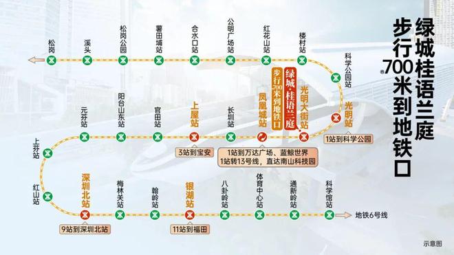 开云网站：深圳【绿城桂语兰庭】总价317万3房带精装89-128平米精装3-4房(图4)