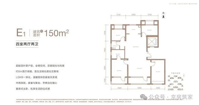 Kaiyun中国：@豆包中建云境售楼处-中建云境网站-楼盘首页-北京房天下(图9)